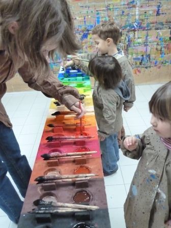 Cours de peinture pour enfants et adultes à Aix en Provence : se réunir autour de la table palette